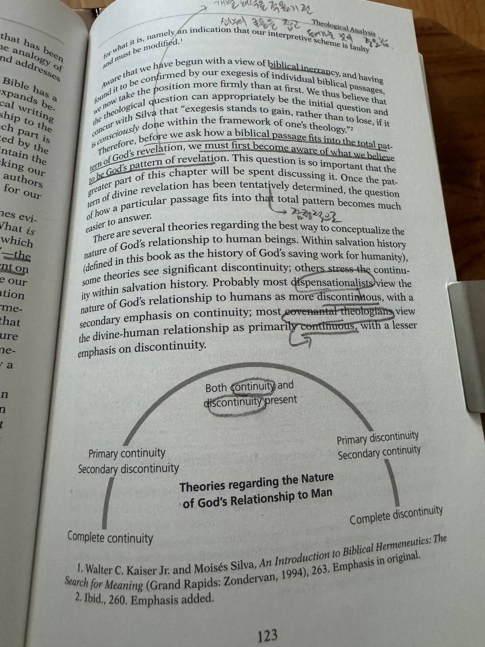 聖書解釈における神学的分析に関するテキストと図表